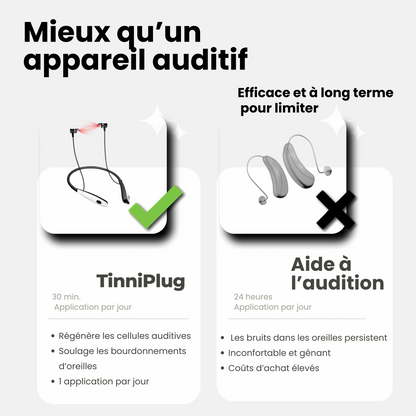 TinniPlug – Soulagement acouphènes immédiat